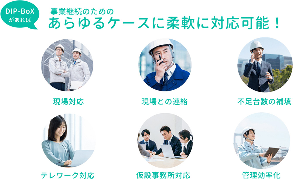 DIP-BoXがあれば、事業継続のためのあらゆるケースに柔軟に対応可能！